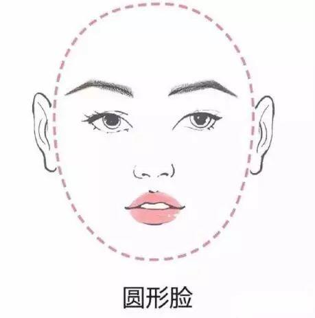 你畫對(duì)眉毛了嗎？修眉+畫眉分分鐘就能學(xué)會(huì)~