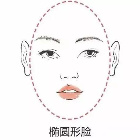 你畫對(duì)眉毛了嗎？修眉+畫眉分分鐘就能學(xué)會(huì)~