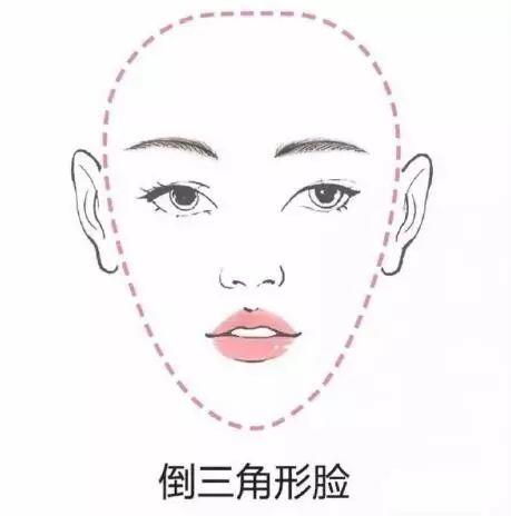 你畫對(duì)眉毛了嗎？修眉+畫眉分分鐘就能學(xué)會(huì)~