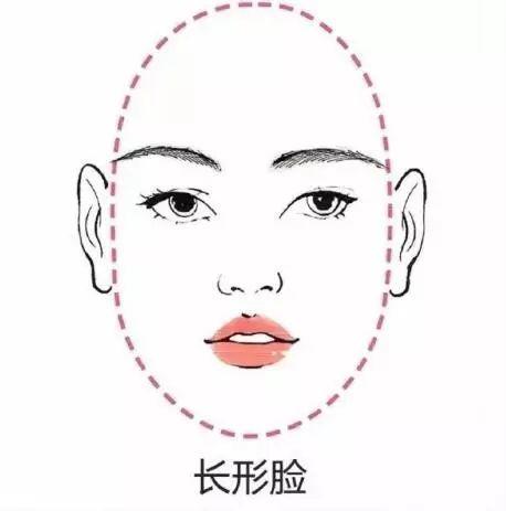 你畫對(duì)眉毛了嗎？修眉+畫眉分分鐘就能學(xué)會(huì)~