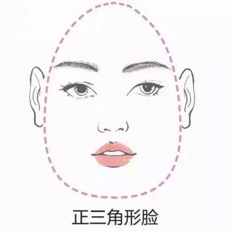 你畫對(duì)眉毛了嗎？修眉+畫眉分分鐘就能學(xué)會(huì)~