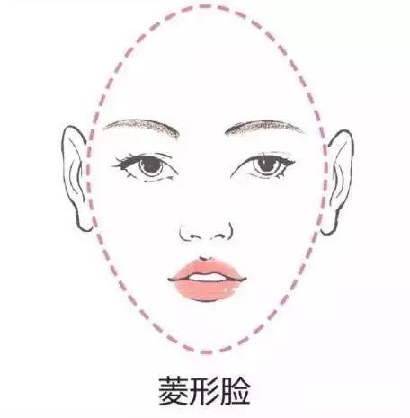 你畫對(duì)眉毛了嗎？修眉+畫眉分分鐘就能學(xué)會(huì)~