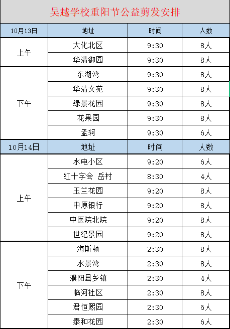 九九重陽節(jié)，吳越學(xué)校愛心義剪在行動(dòng)